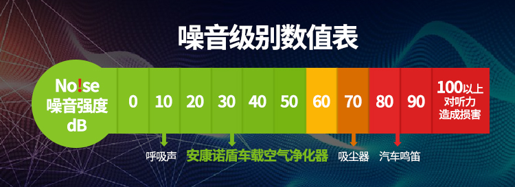 1535959587165844.jpg 噪音圖.jpg