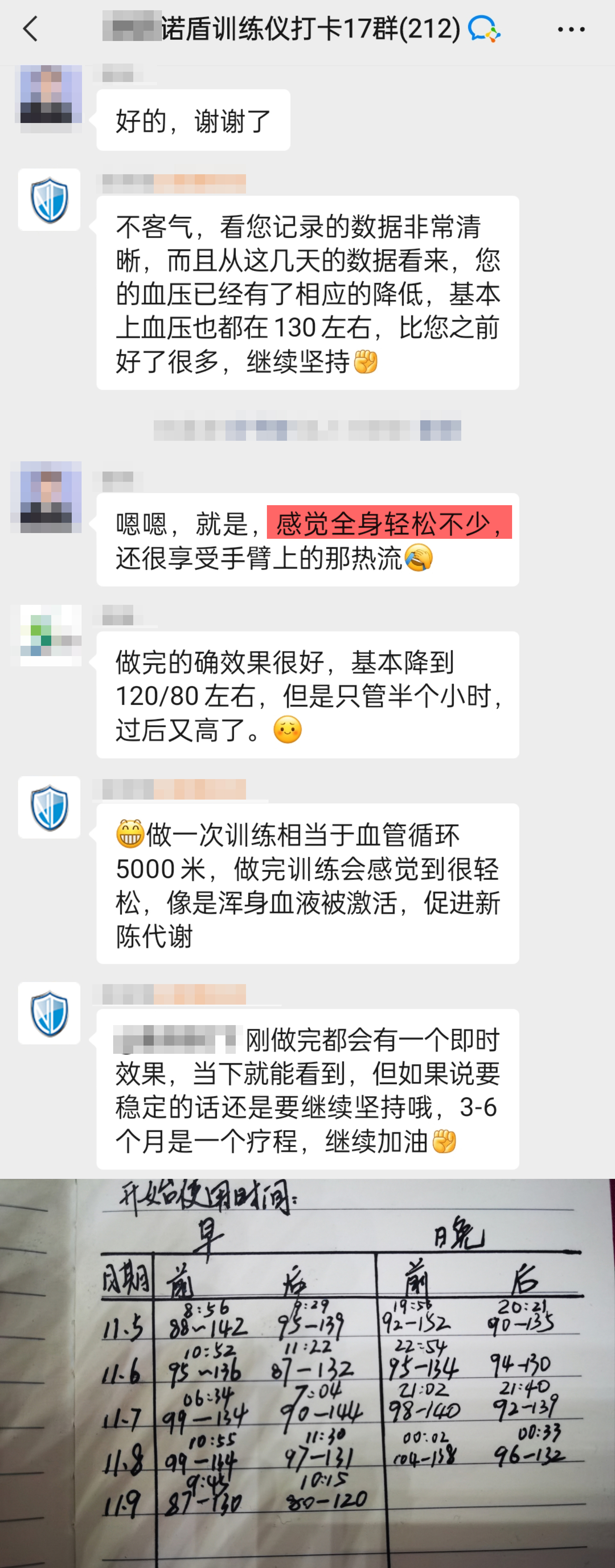 訓練5天血壓從142-88到130-87，感覺全身輕松不少還很享受.jpg